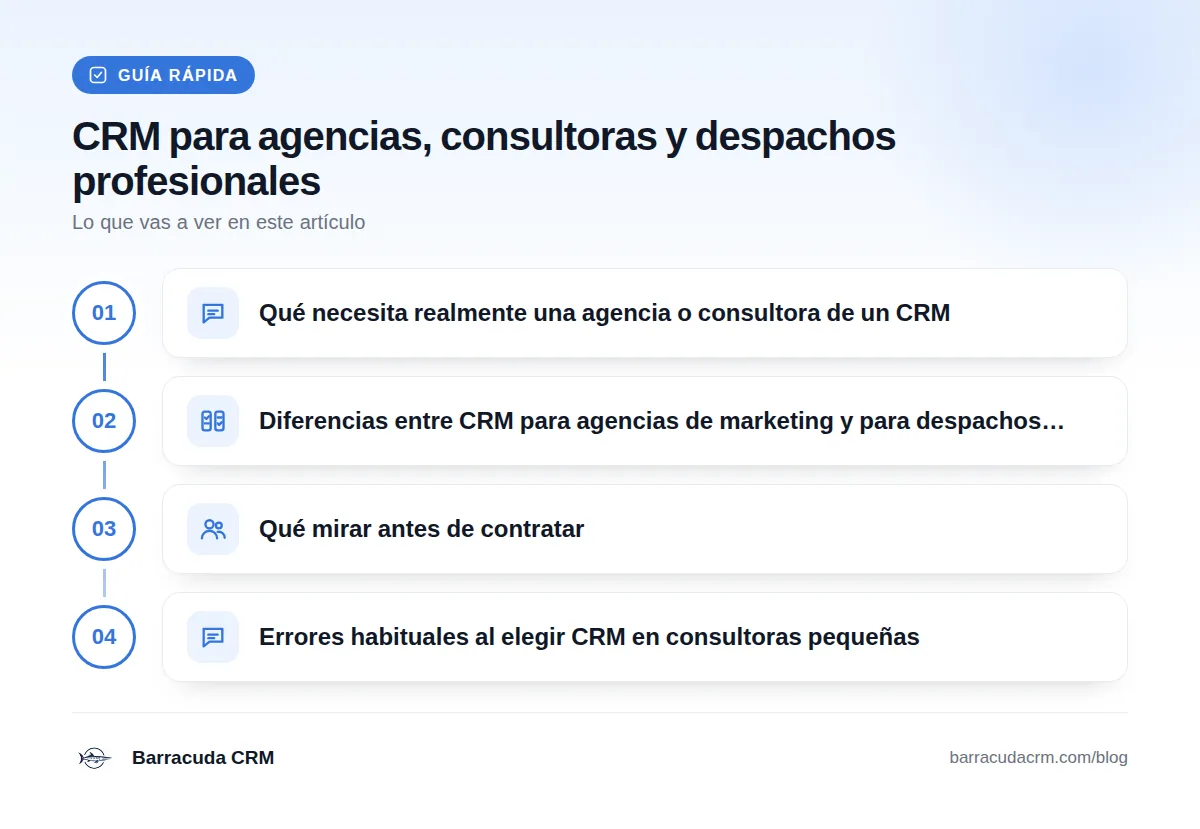 Guía rápida: Qué necesita realmente una agencia o consultora de un CRM · Diferencias entre CRM para agencias de marketing y para despachos… · Qué mirar antes de contratar · Errores habituales al elegir CRM en consultoras pequeñas