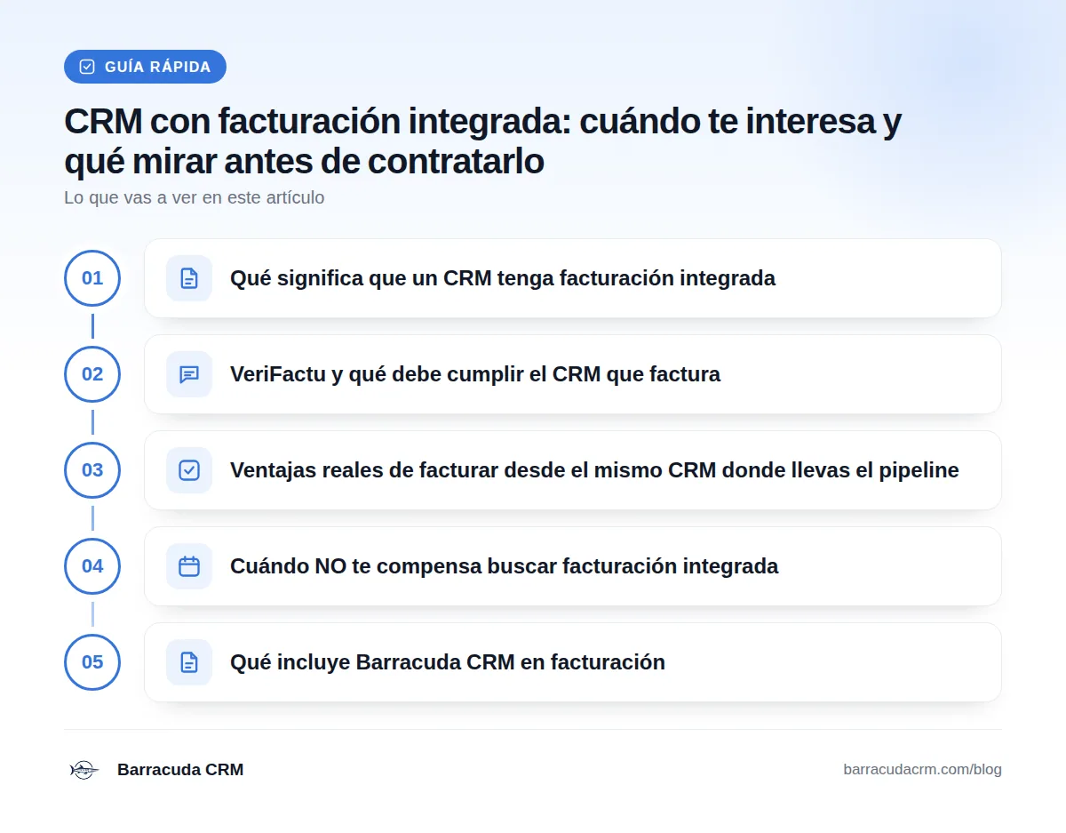 Guía rápida: Qué significa que un CRM tenga facturación integrada · VeriFactu y qué debe cumplir el CRM que factura · Ventajas reales de facturar desde el mismo CRM donde llevas el pipeline · Cuándo NO te compensa buscar facturación integrada · Qué incluye Barracuda CRM en facturación