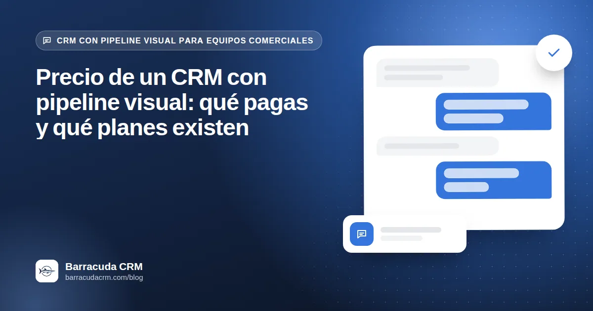 Precio de un CRM con pipeline visual: qué pagas y qué planes existen