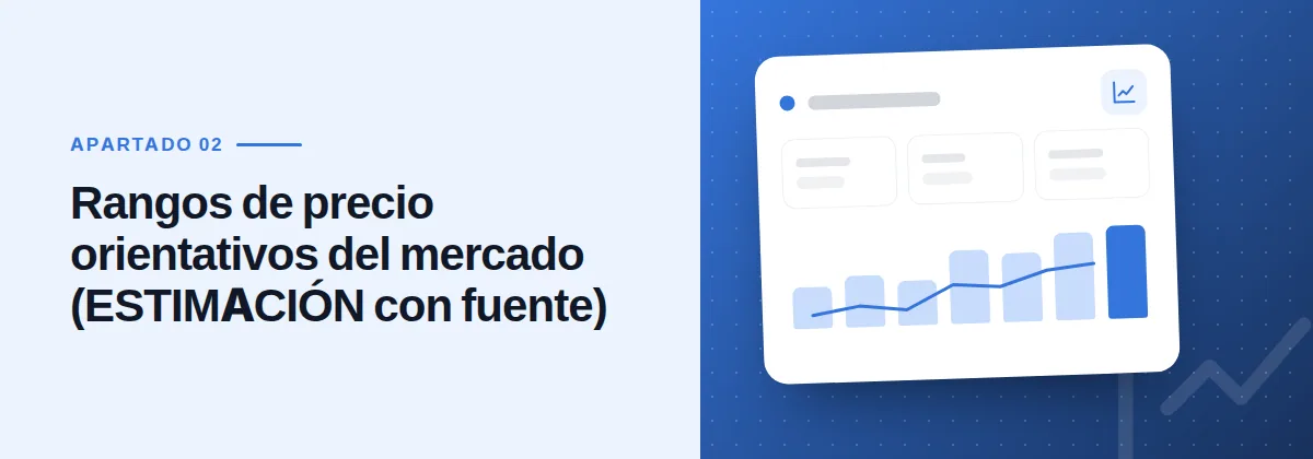 Rangos de precio orientativos del mercado (ESTIMACIÓN con fuente)